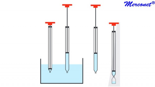 ZS06 Zuigspuit PTFE 100cm